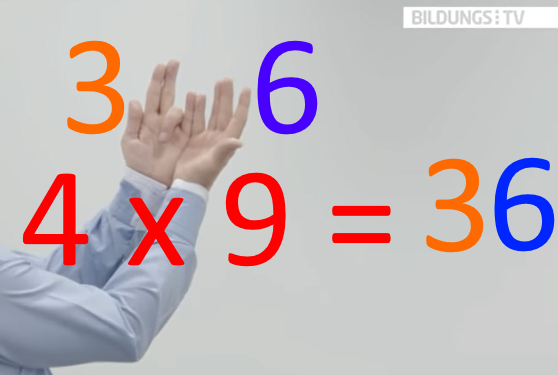 GregorStraubVedischeMathematik